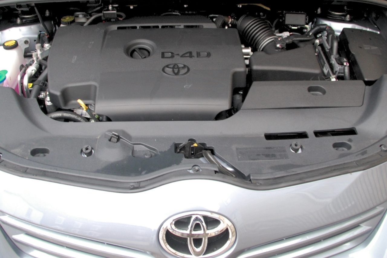 Toyota Verso Engine Options Explained: Which One Is Right for You?